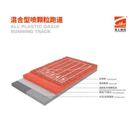 混合型喷颗粒塑胶跑道