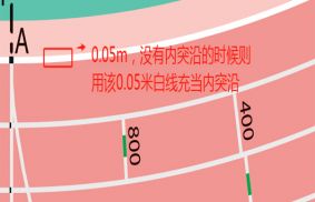 塑胶跑道怎么计算？