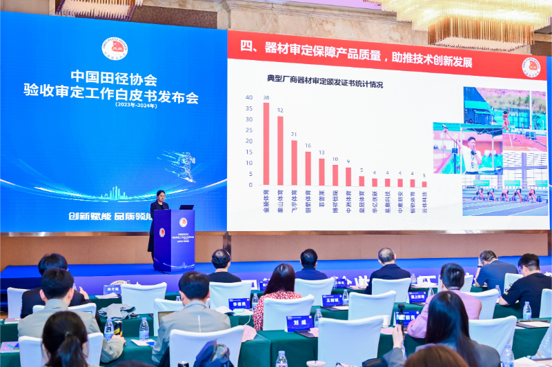 爱上体育参编的《中国田径协会验收审定工作白皮书（2023年-2024年）》发布会于广州召开