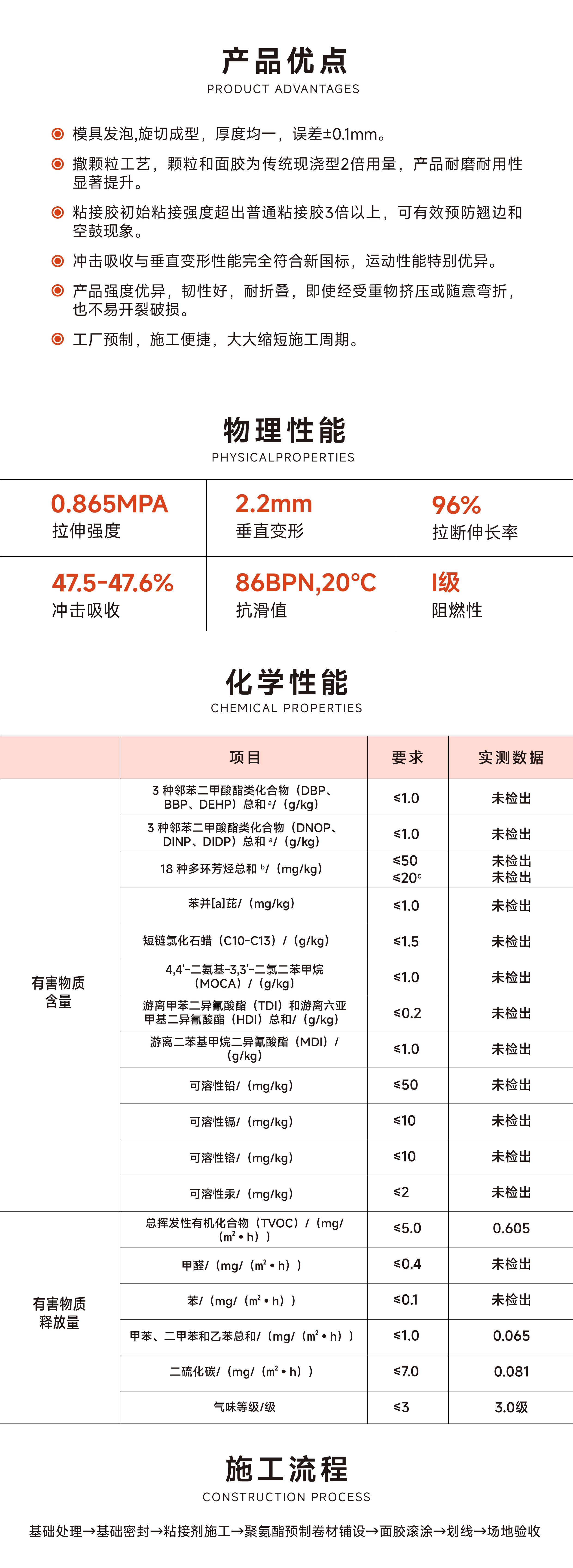 聚氨酯预制卷材跑道