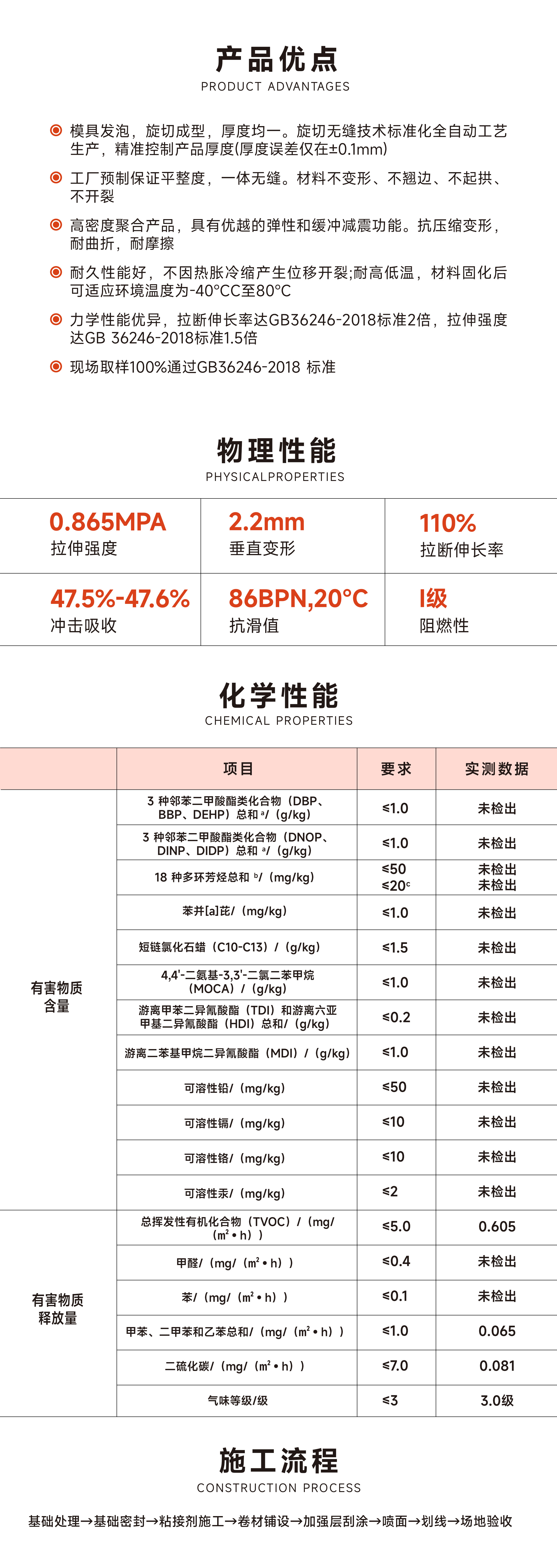 爱硕半预制无缝卷材跑道