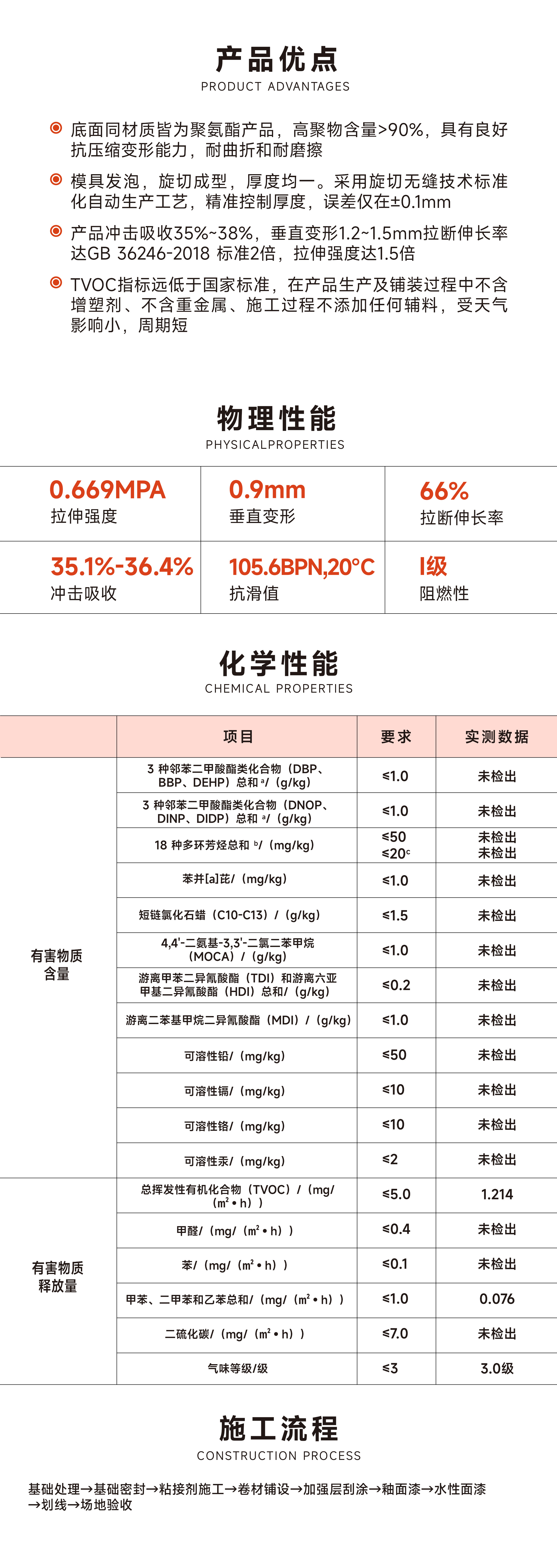 爱硕半预制无缝卷材球场