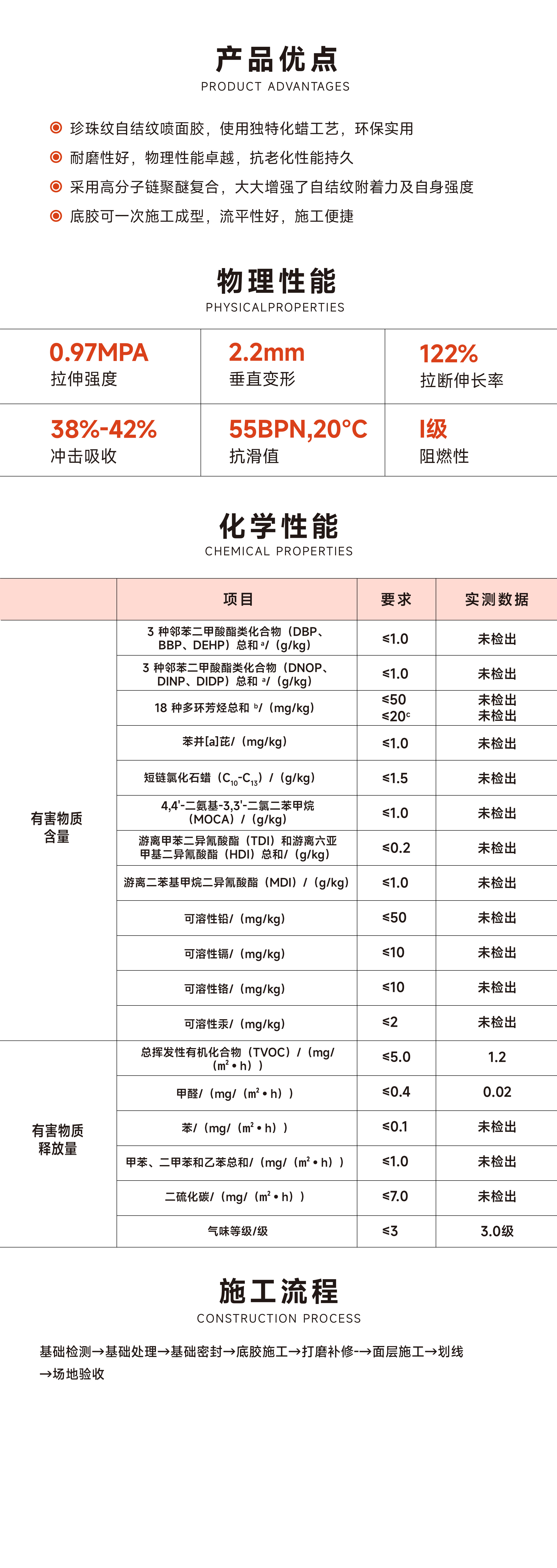 混合型自结纹跑道