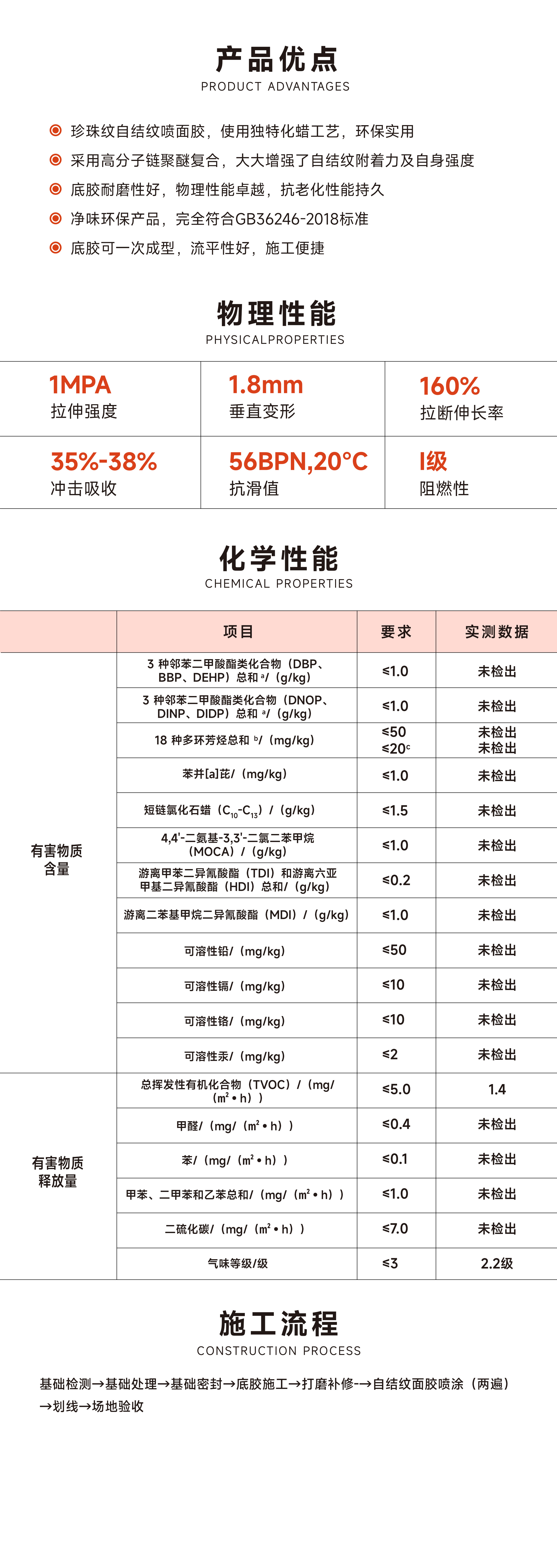 全塑型自结纹塑胶跑道