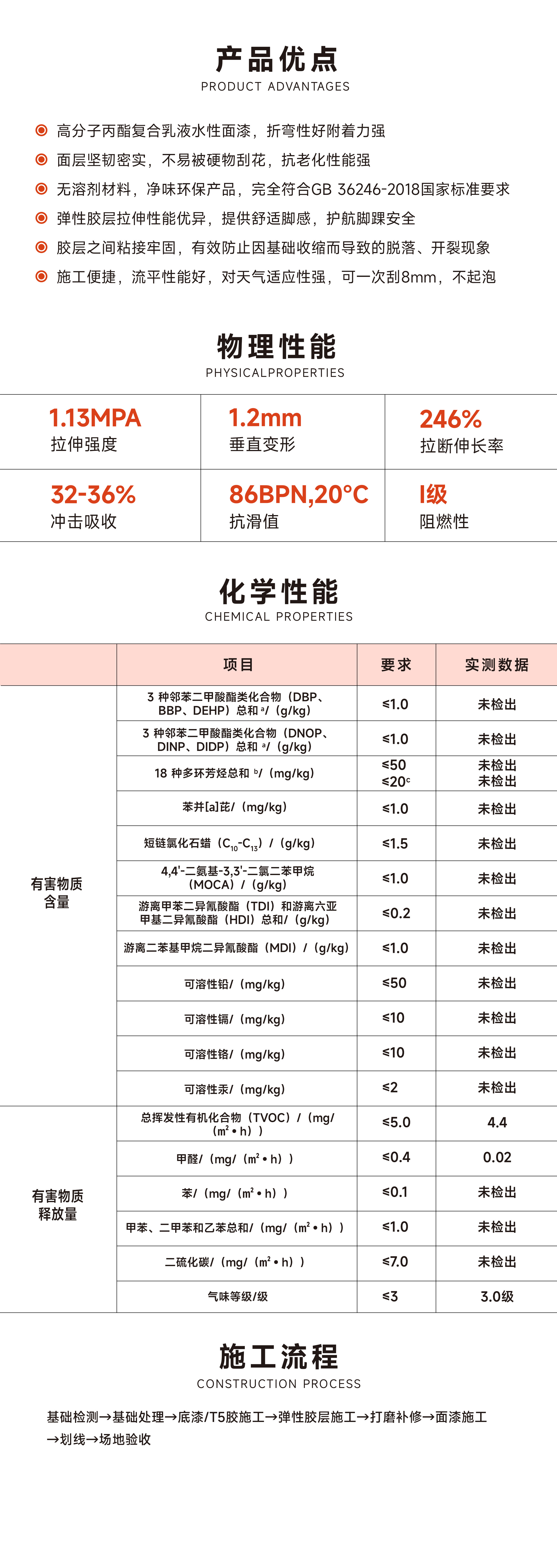 爱上纳米硅PU球场