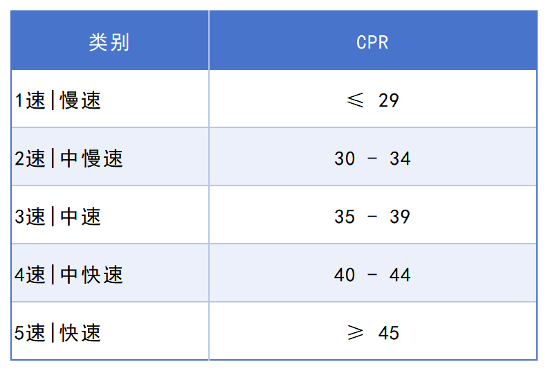 工作簿1_Sheet1.png