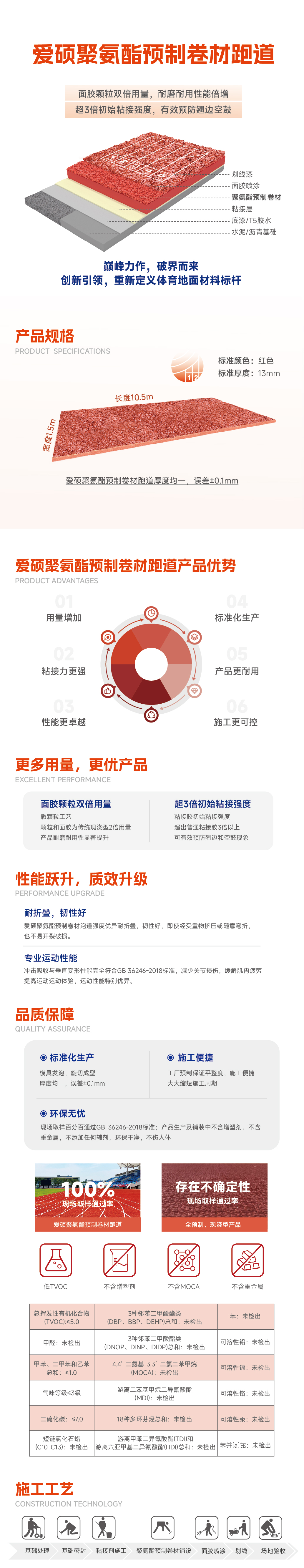 聚氨酯预制卷材跑道